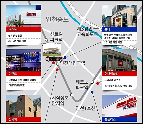 퍼스트아라 이미지