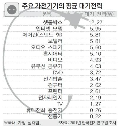 현명전력 이미지