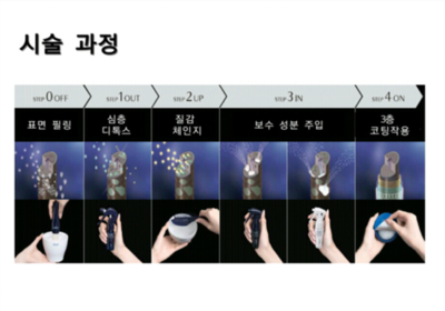 살롱더함 이미지