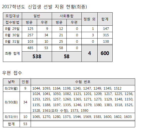 한성세종 이미지