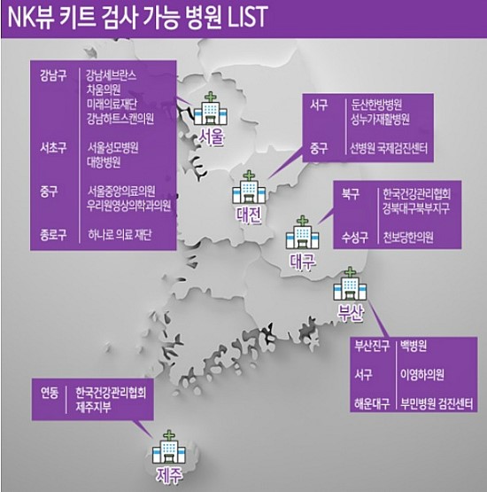 경주속내과의원 이미지