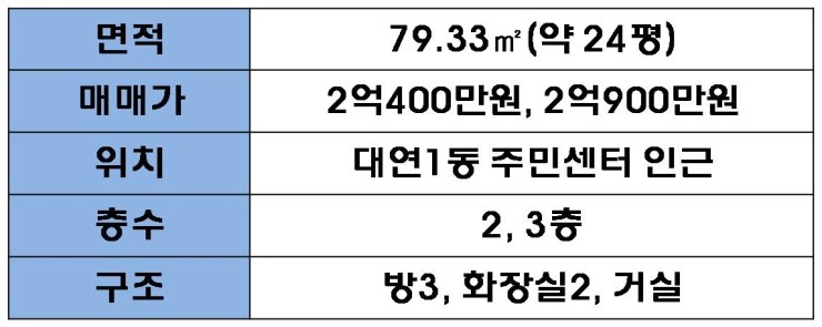 더 클래식 24 이미지