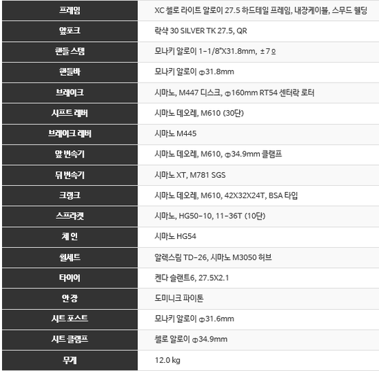 자전거소굴 이미지