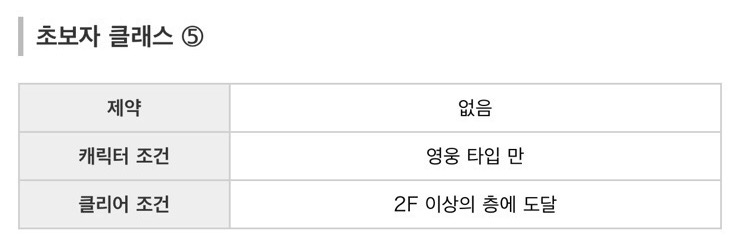 하얀고양이 프로젝트 극악의 난이도 16 불규칙 타워 3시작 네이버 블로그