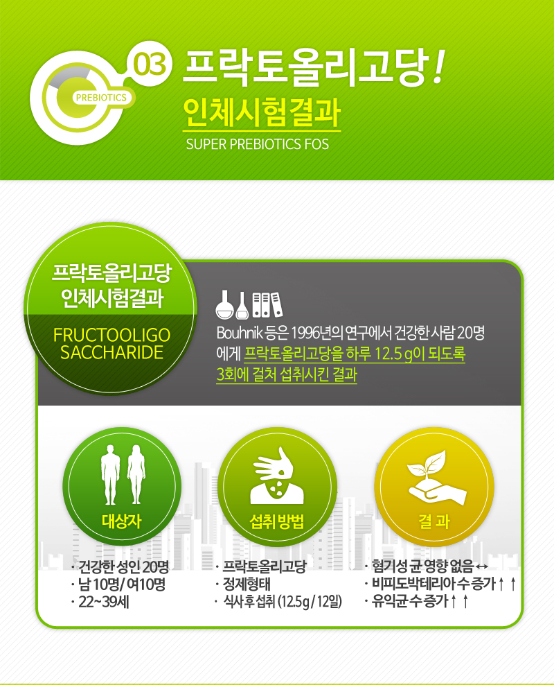 웰빙슈퍼 이미지