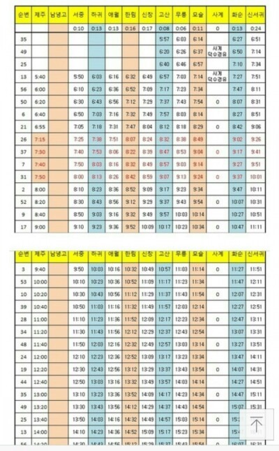 제주버스여행 이미지