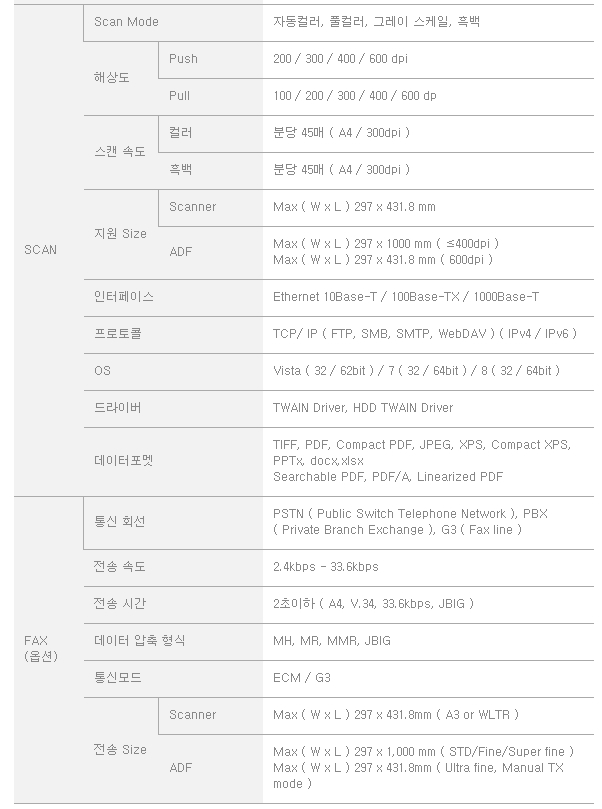 신도DSL 이미지