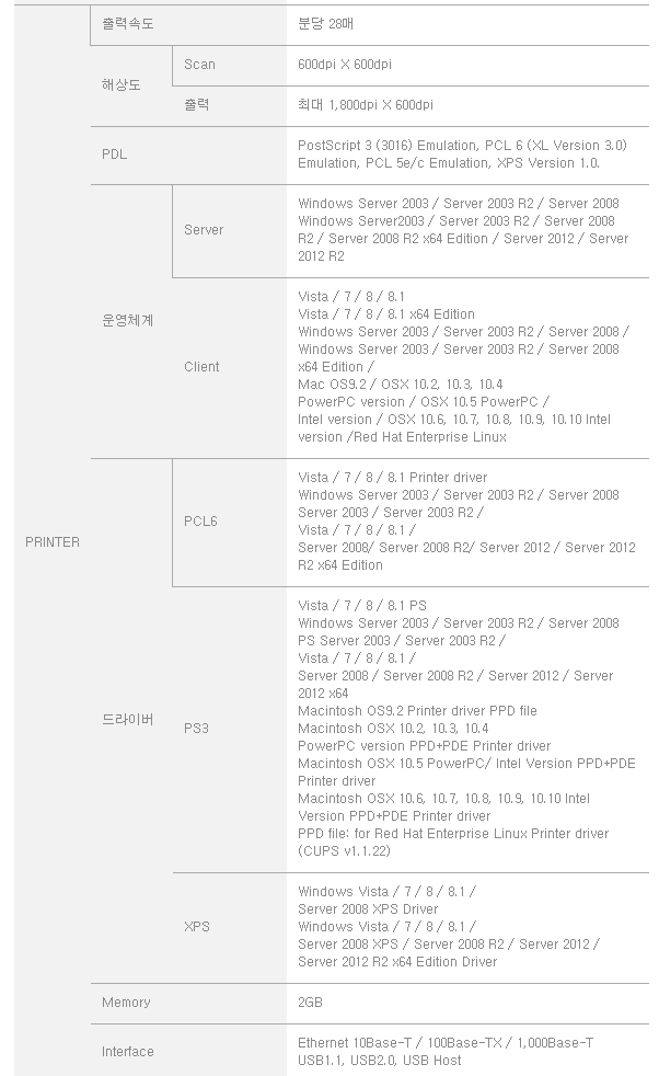 신도DSL 이미지