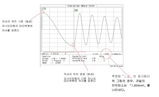 엠앤엠코포레이션 이미지