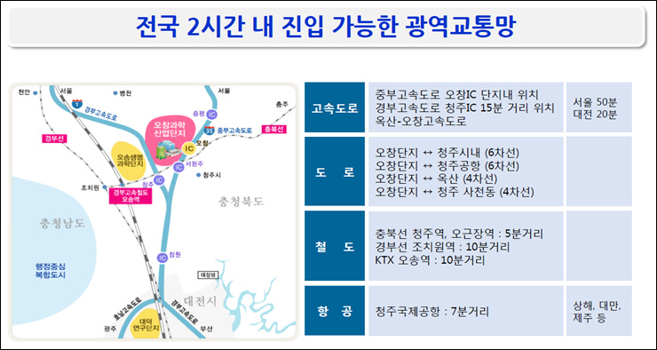 신동아마트 이미지