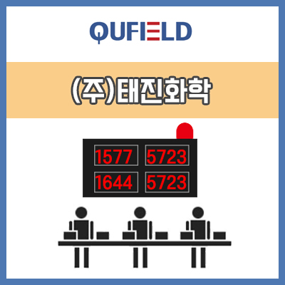 큐필드시스템 이미지