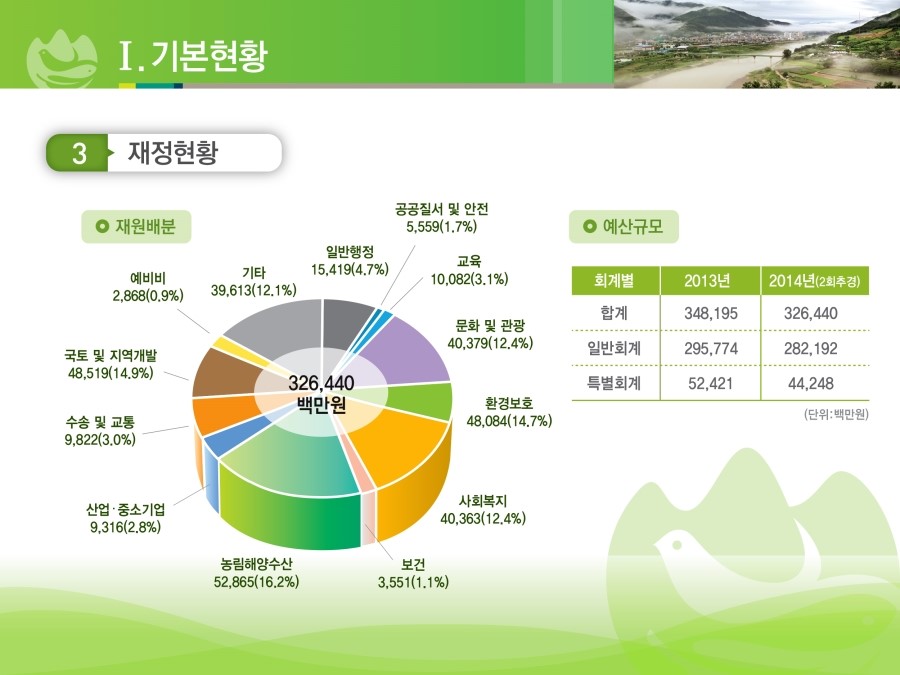 인테그디자인 이미지