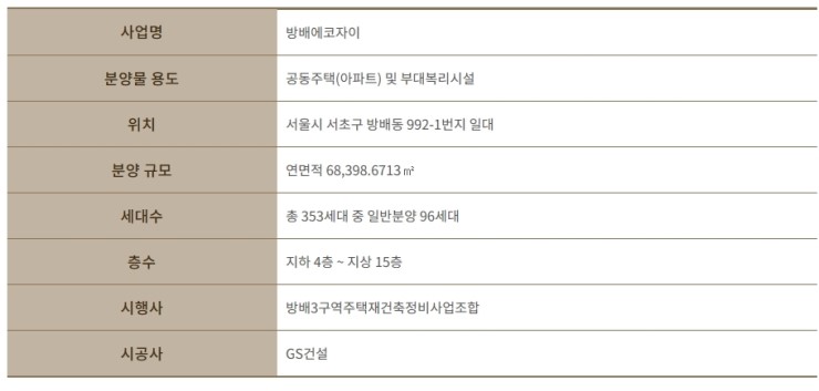 뷰아트건축 이미지