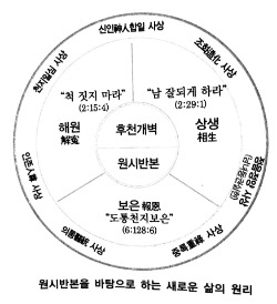 성구운수 이미지