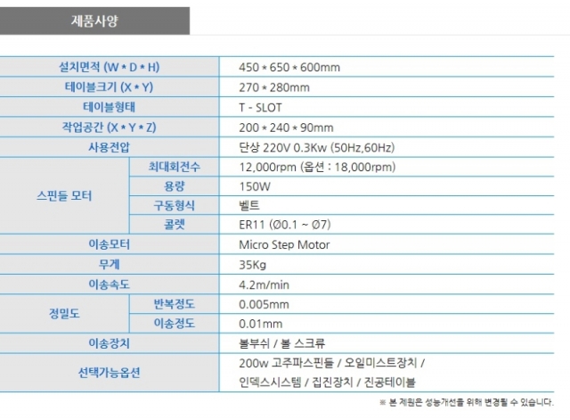 (주)티엠피 이미지