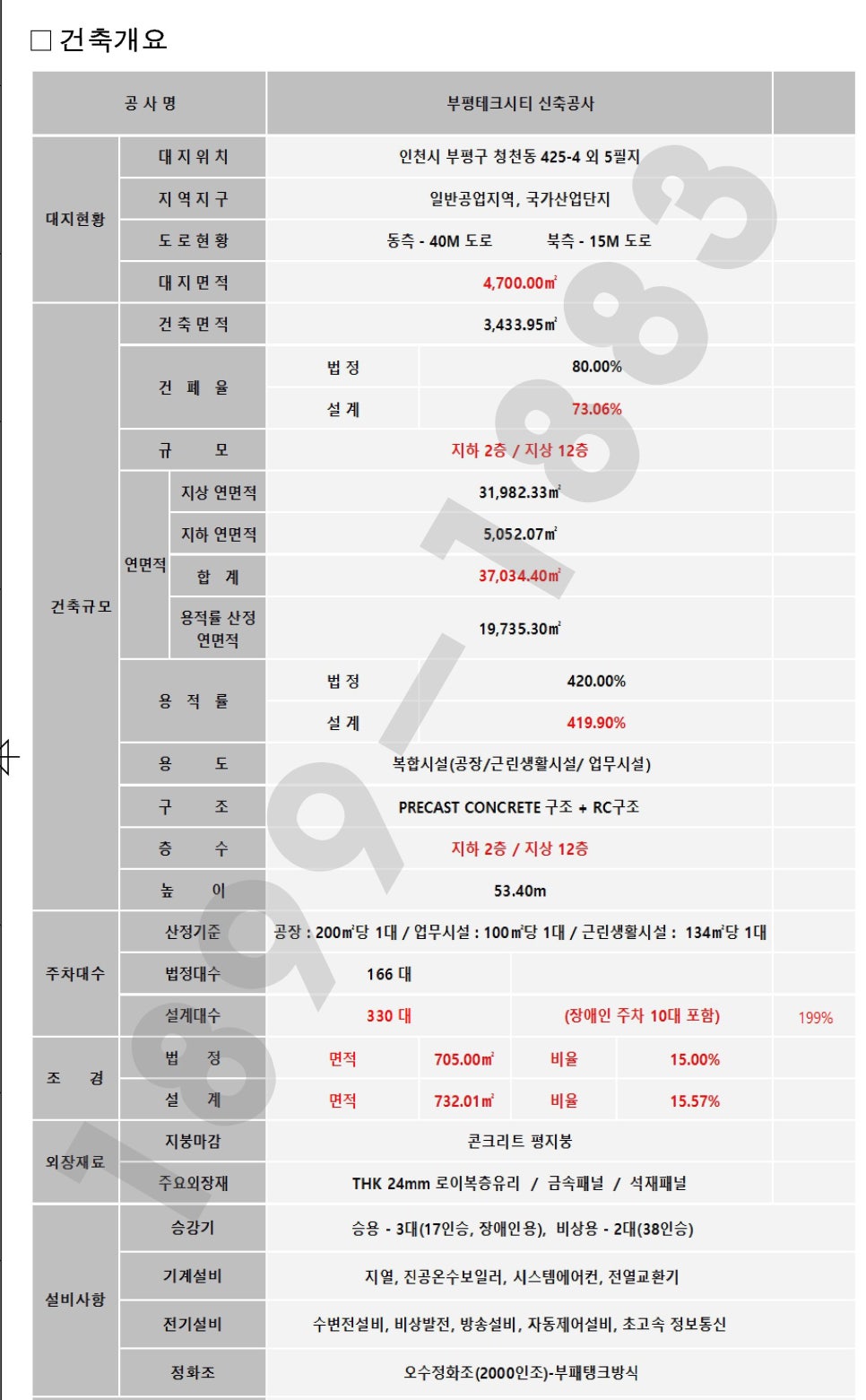 남광통신2 이미지
