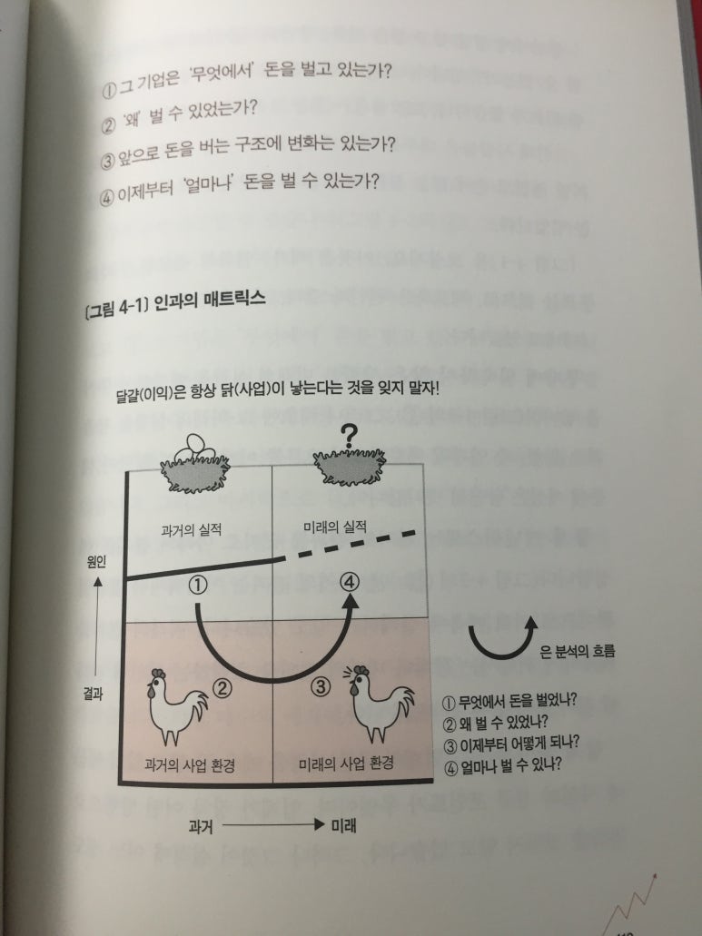 미래환경이엔씨 이미지
