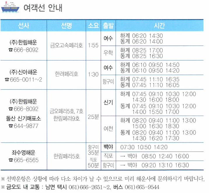 금오도 야영장 이미지