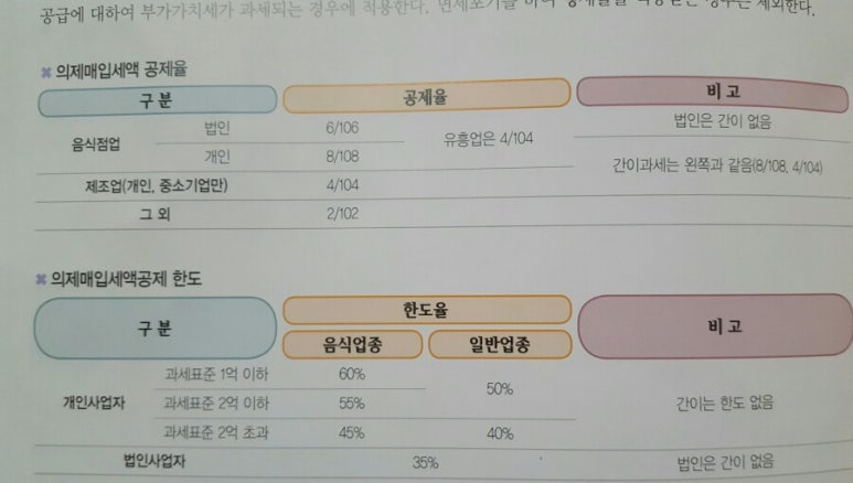 세정세무회계사무소 이미지