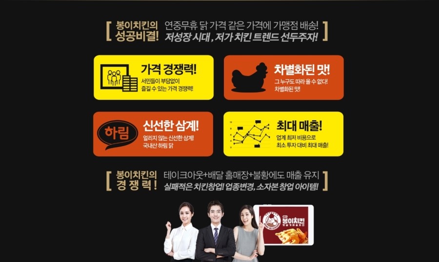 봉이치킨 이미지