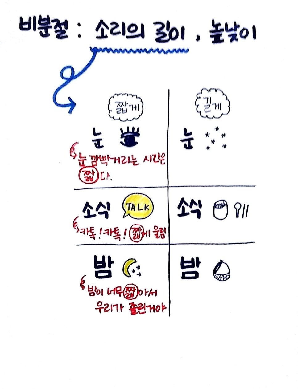 가나다스캔 이미지