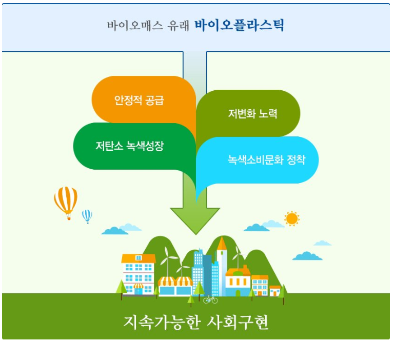 (주)에코매스 이미지