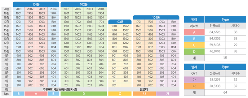 스마트카서비스센터 이미지