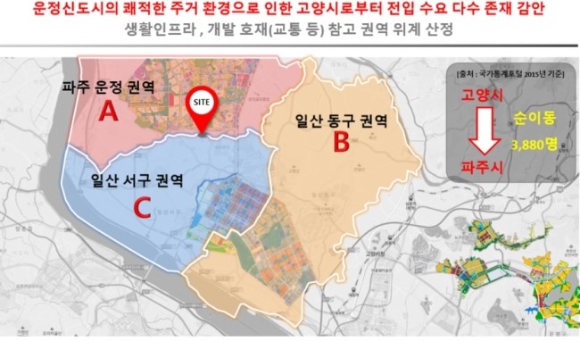 덕이내 이미지