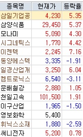 (주)동양기공 이미지