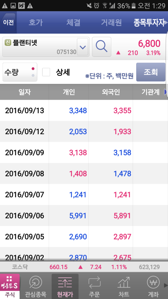 (주)플랜티넷 이미지
