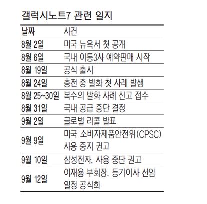 한반도전기전자 이미지
