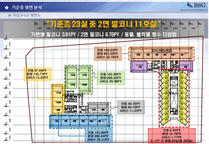 비즈하이(주) 이미지