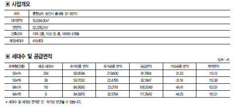 계성주유소 이미지