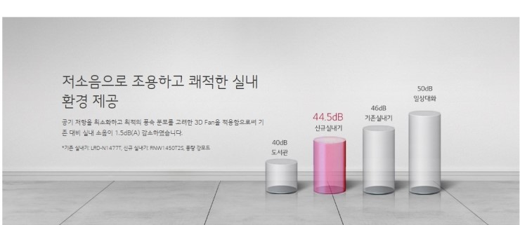 청정시스템에어컨 이미지