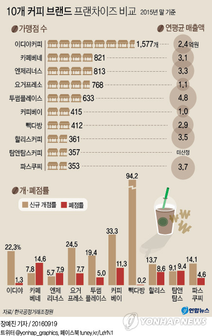여진광고 이미지