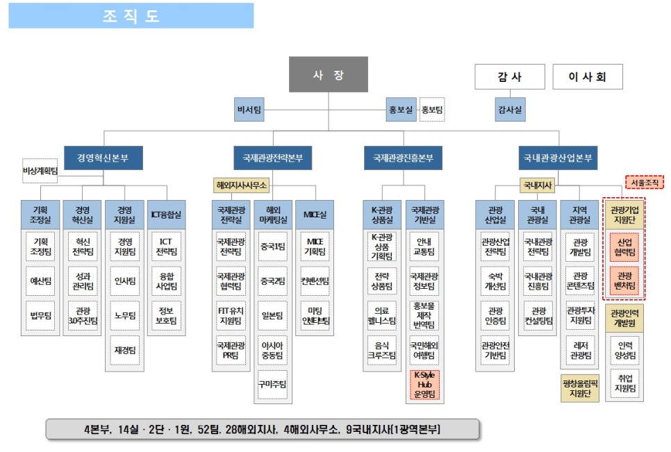 에이스환경공사 이미지