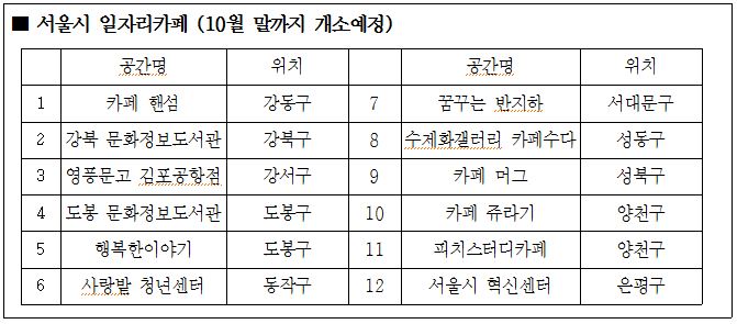 상명스터디 이미지