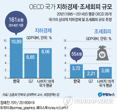 여진광고 이미지