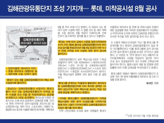 경동유통 이미지