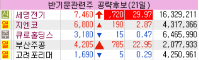 세명이엔지 이미지