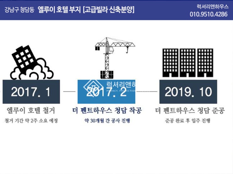 엘루이하우스 이미지
