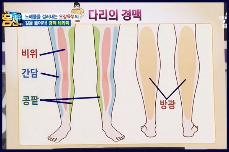 세븐센스 이미지