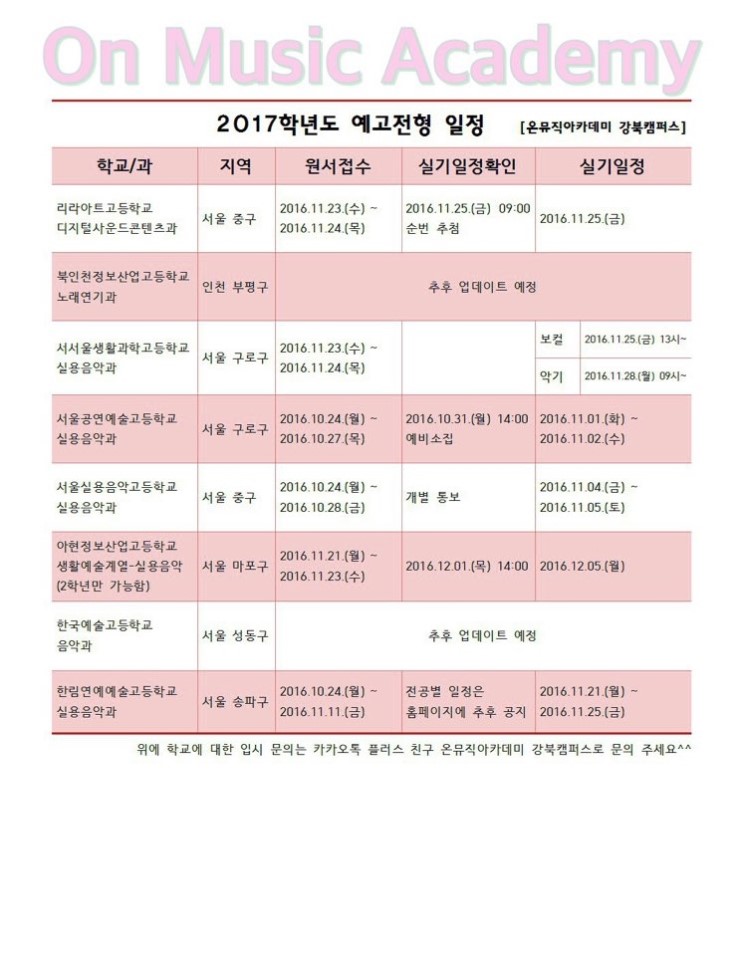 온뮤직실용음악강북캠퍼스학원 이미지