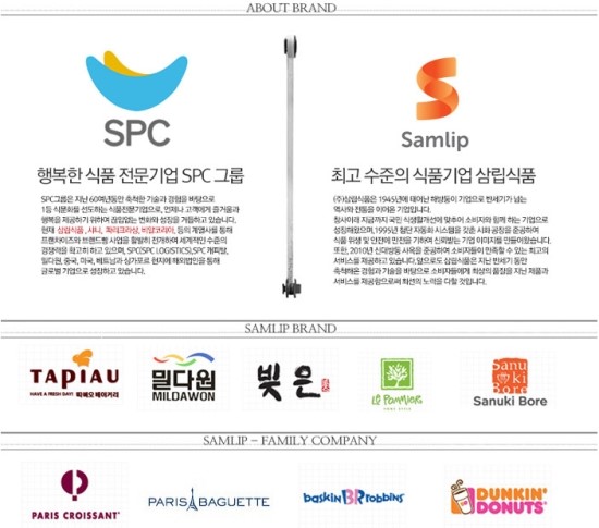 매일우유,삼립빵대리점 이미지