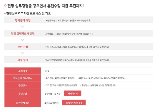 보람장례지도사교육원 이미지