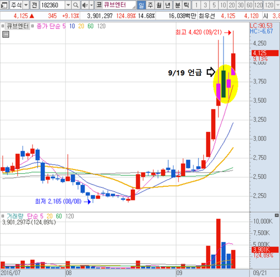 세명이엔지 이미지