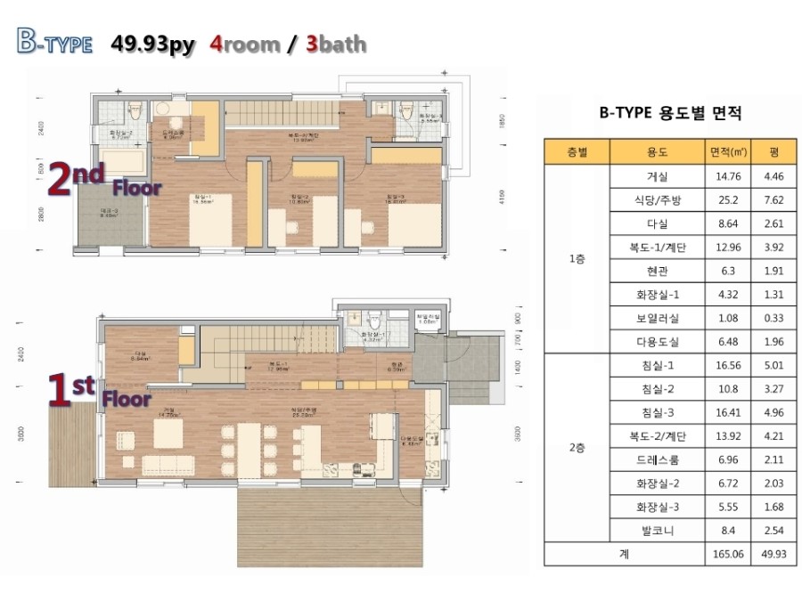 제이스토리 이미지