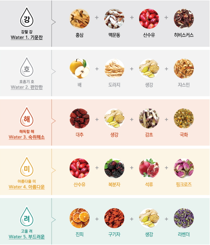 오가다고기 이미지