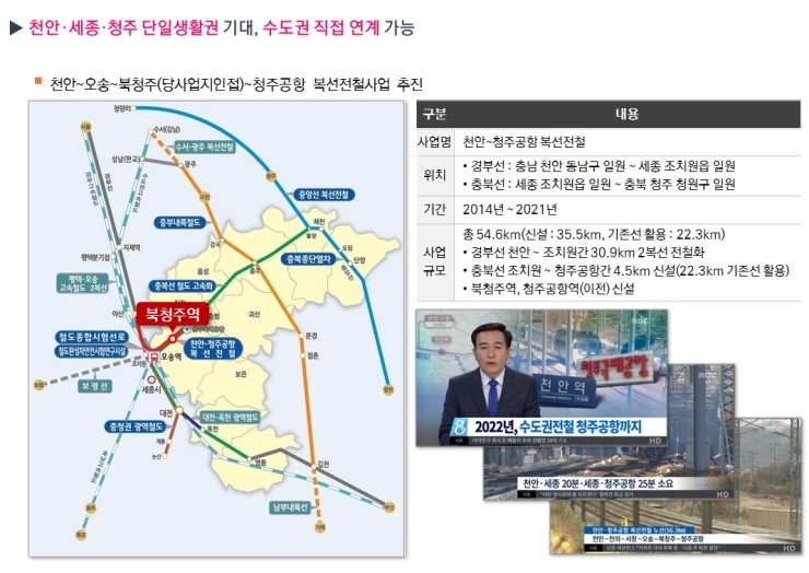 (주)이지켐 이미지