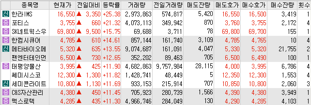 씨에쓰씨 이미지